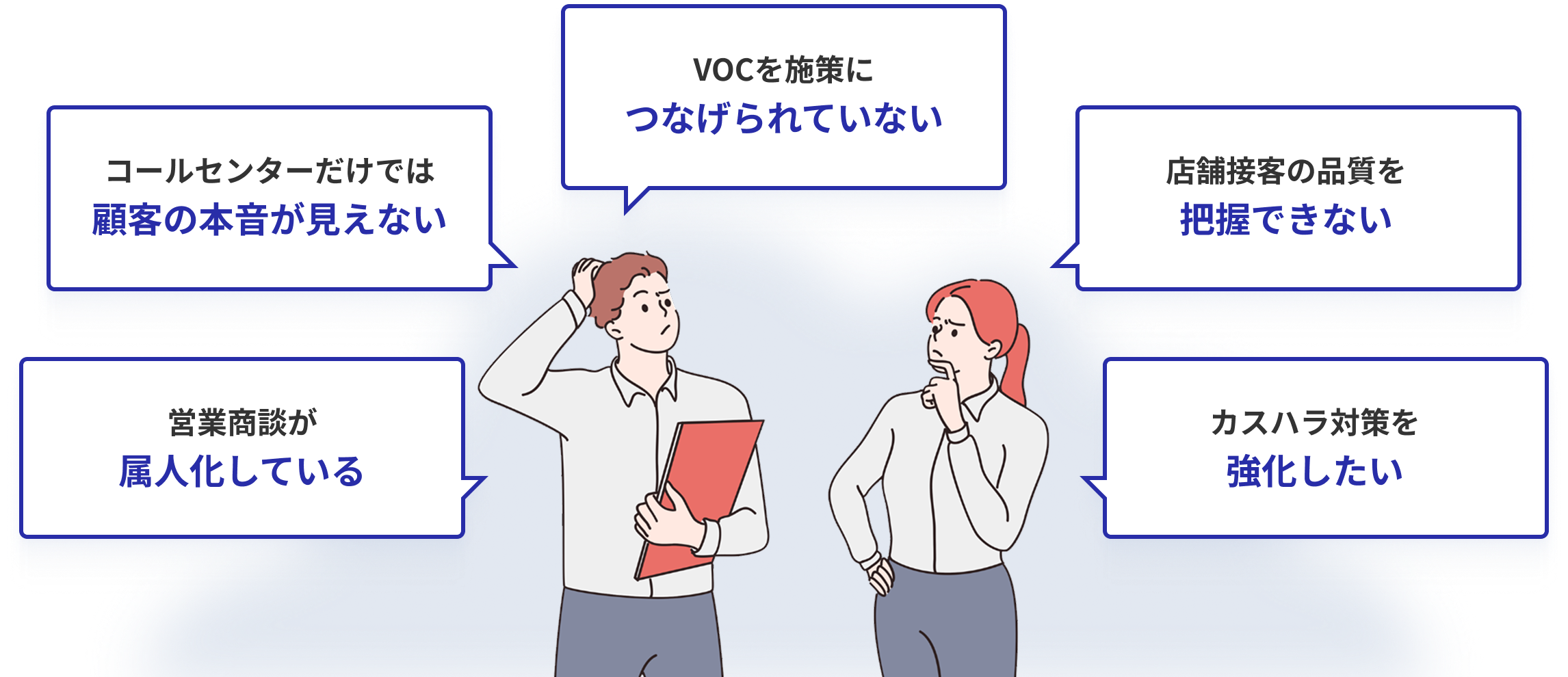 コールセンターだけでは顧客の本音が見えない／VOCを施策につなげられていない／店舗接客の品質を把握できない／営業商談が属人化している／カスハラ対策を強化したい