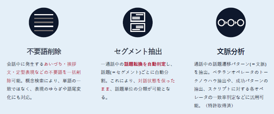 「VextMiner」では不要後削除、セグメント抽出、文脈分析という3つの機能を備えています。