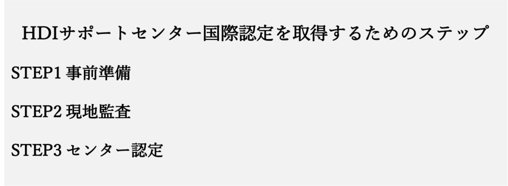 HDIサポートセンター国際認定を取得するためのステップ