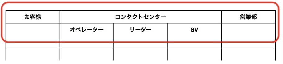 スイムレーン
