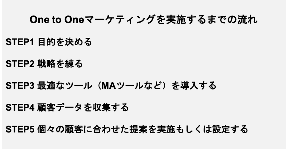 One to Oneマーケティングを実施するまでの流れを理解した上で、自社での導入を検討してみるとよいでしょう。