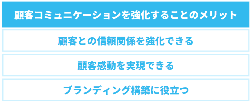 具体的には、以下の3つについて詳しく解説していきます。