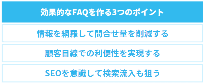 効果的なFAQを作る3つのポイントを解説していきます。