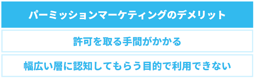 パーミッションマーケティングのデメリット