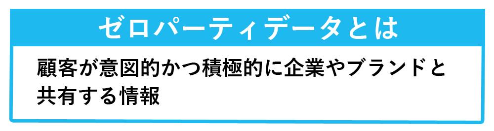 ゼロパーティデータとは、