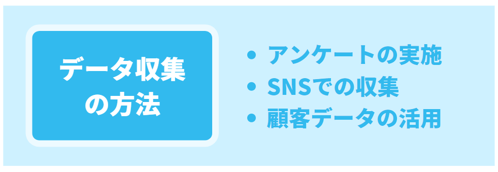 顧客ニーズ分析を行うためのデータ収集の方法