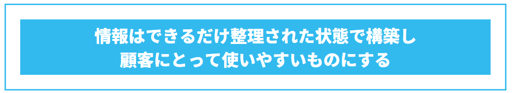 「情報はできるだけ整理された状態で構築し、顧客にとって使いやすいものにする」を説明した図