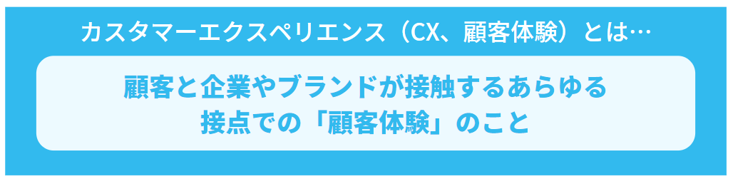 「カスタマーエクスペリエンス（CX）」を説明した図