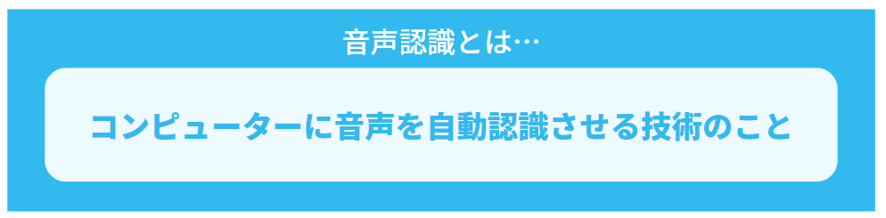 「音声認識とは」を説明した図