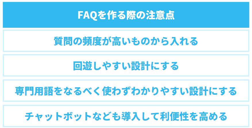 FAQを作る際の注意点の図