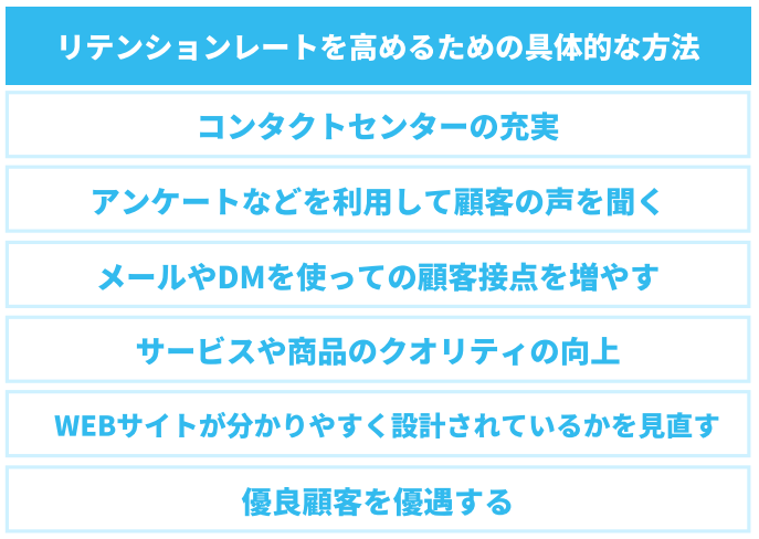 リテンションレートを高めるための具体的な方法