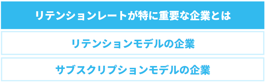 リテンションレートが特に重要な企業とは