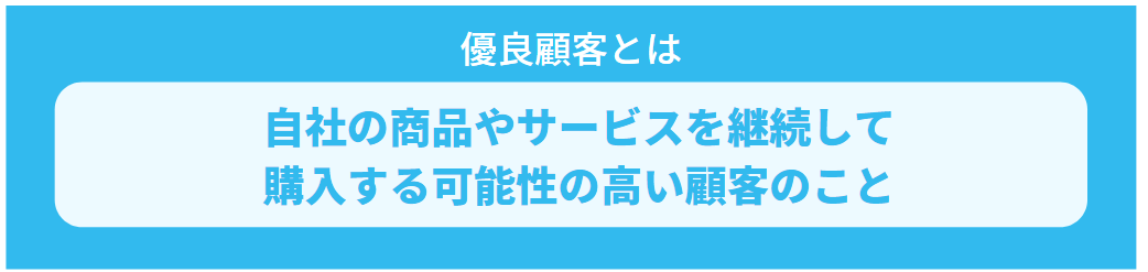 優良顧客とは