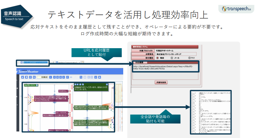 テキストデータを活用した処理効率向上の例