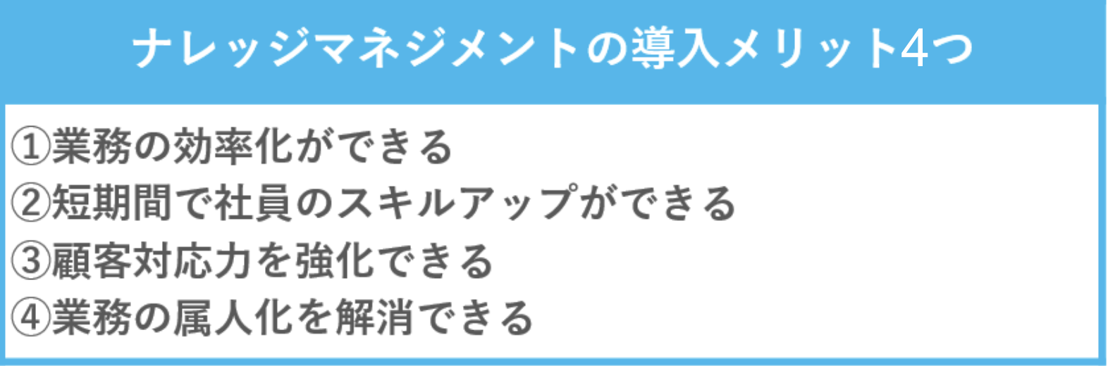 ナレッジマネジメントの導入メリット4つ