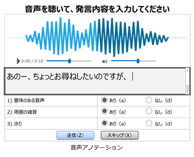 音声データのアノテーション