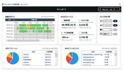 Jasmy Secure PCの主な特徴