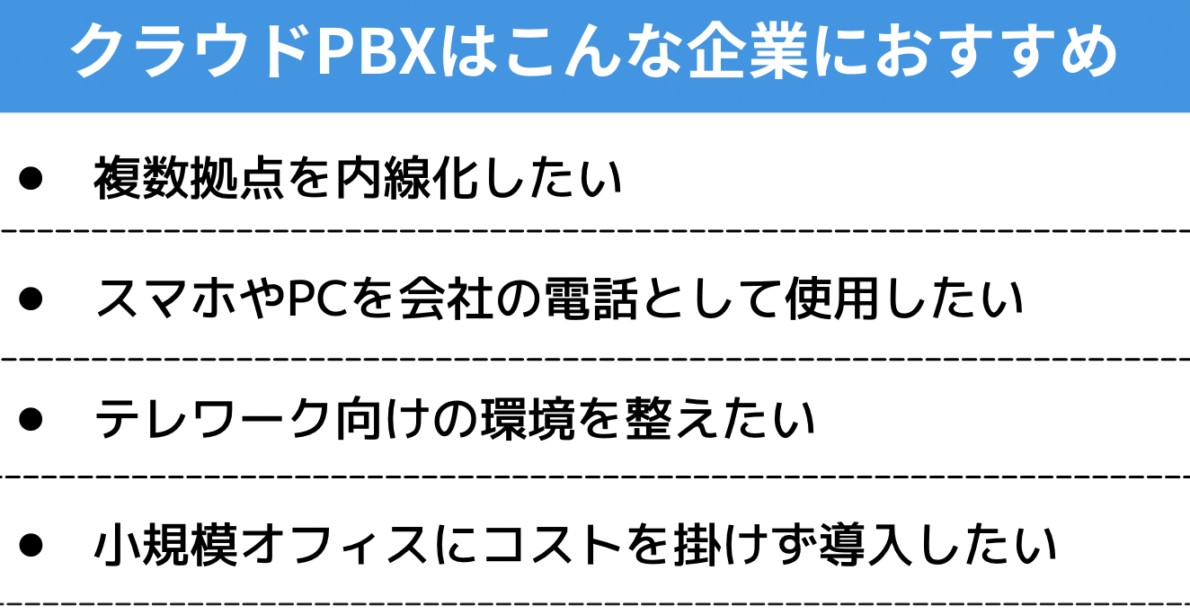 クラウドPBXをおすすめする企業の特徴