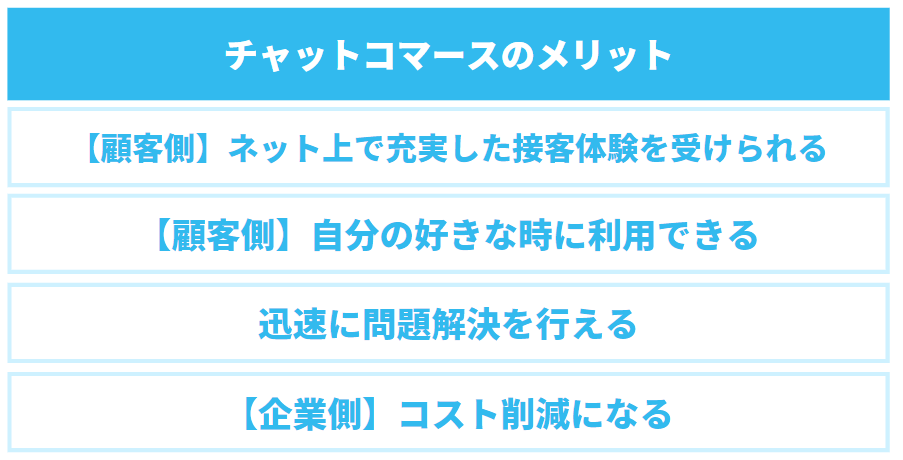 チャットコマースのメリット4個の表