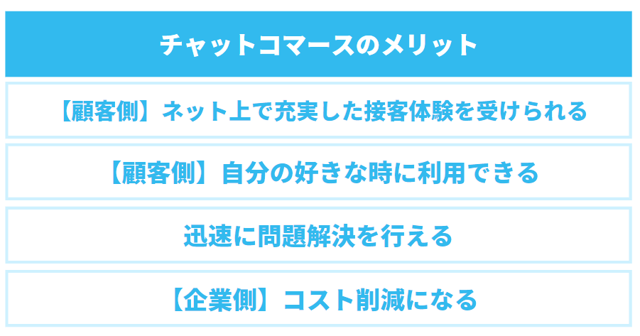 チャットコマースのメリット4個の表
