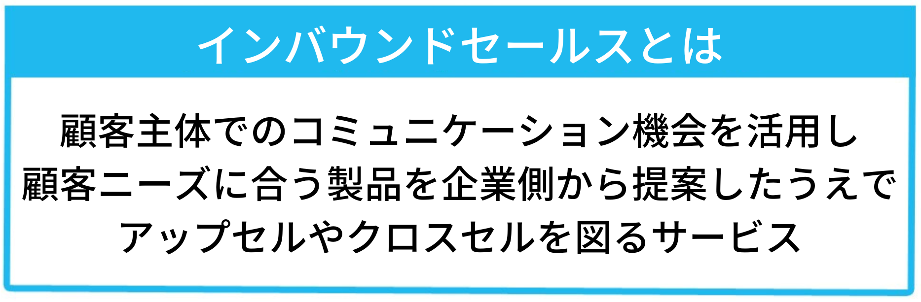 インバウンドセールスについて解説した表