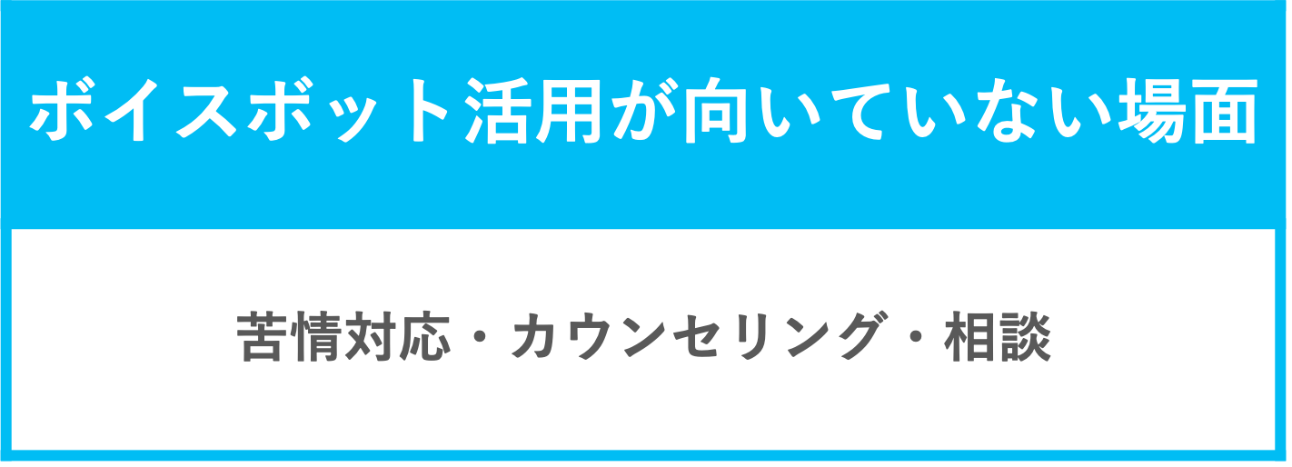 ボイスボット（音声AI）が向いていない場面について解説した表