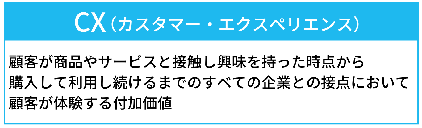 CX(カスタマー・エクスペリエンス)についての説明