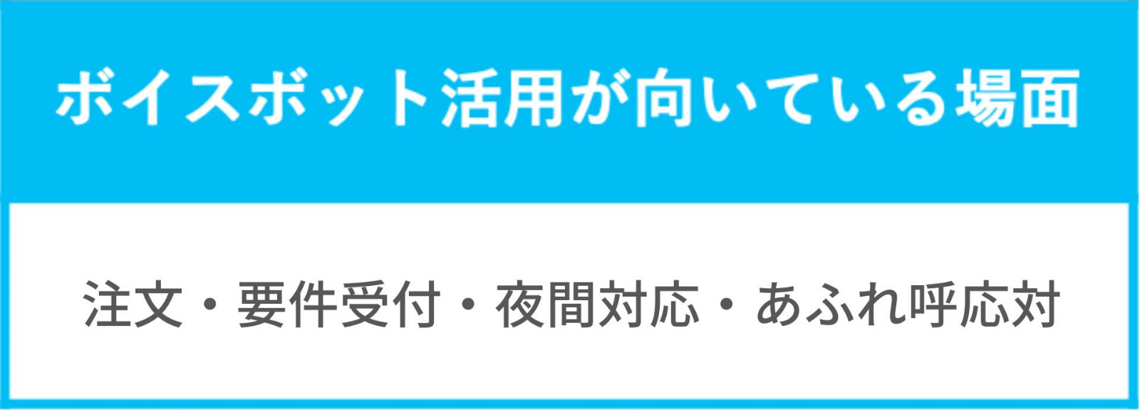 ボイスボット（音声AI）が向いている場面について解説した表