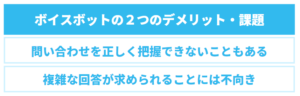 ボイスボットの２つのデメリット・課題を述べた図