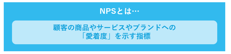 NPS（ネットプロモータースコア）の解説