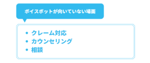 ボイスボットが向いていない場面について述べた図