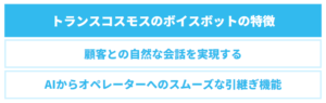 トランスコスモスのボイスボットの2つの特徴を述べた図
