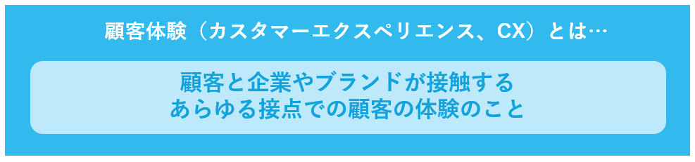 顧客体験についての解説