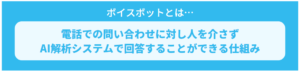 ボイスボットについて解説した図