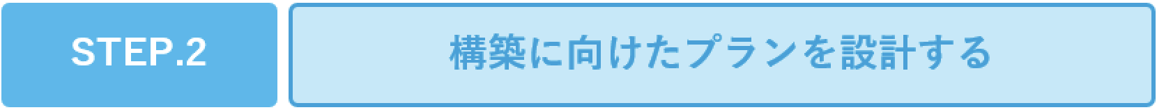 コンタクトセンター立ち上げのステップ2の構築に向けたプランを設計するを解説した図