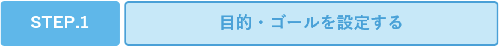 コンタクトセンター立ち上げのステップ1の（コールセンター）の目的・ゴールを決めるを解説した図