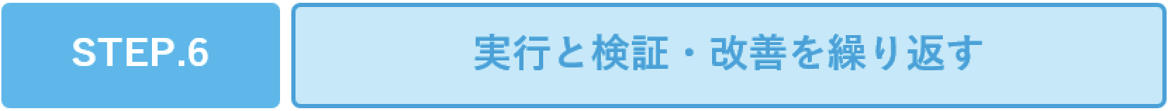 コンタクトセンター立ち上げのステップ6の実行と検証・改善を繰り返すを解説した図