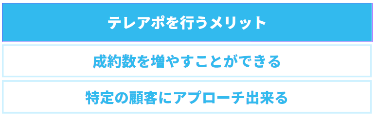 テレアポを行うメリット