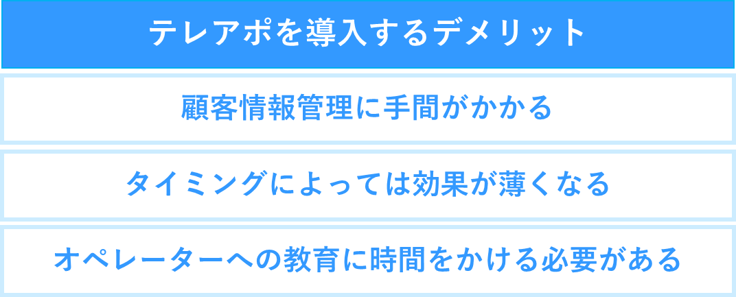 テレアポを導入するデメリット