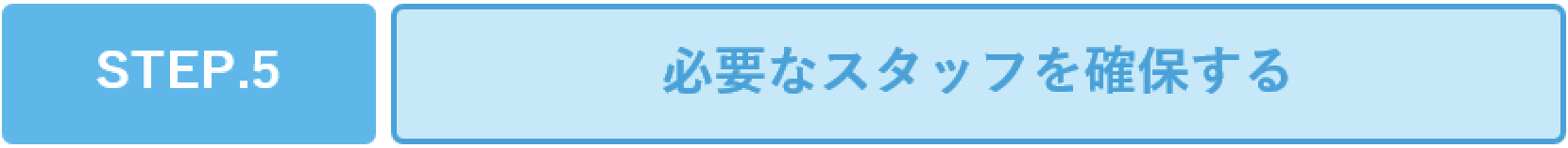 コンタクトセンター立ち上げのステップ5の必要なスタッフを確保するを解説した図