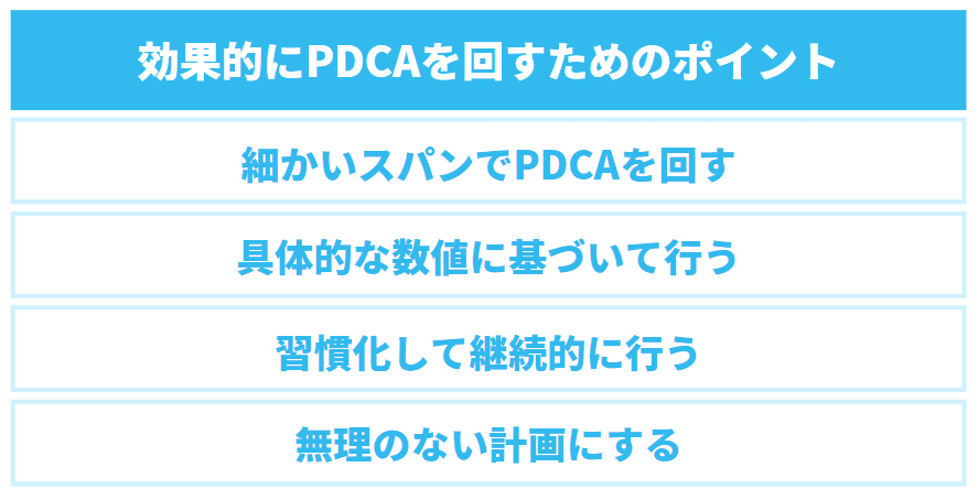 効果的にPDCAを回すためのポイントの解説