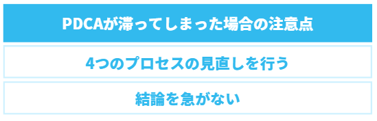 PDCAが滞ってしまった場合の注意点の解説