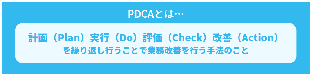 PDCAについての解説