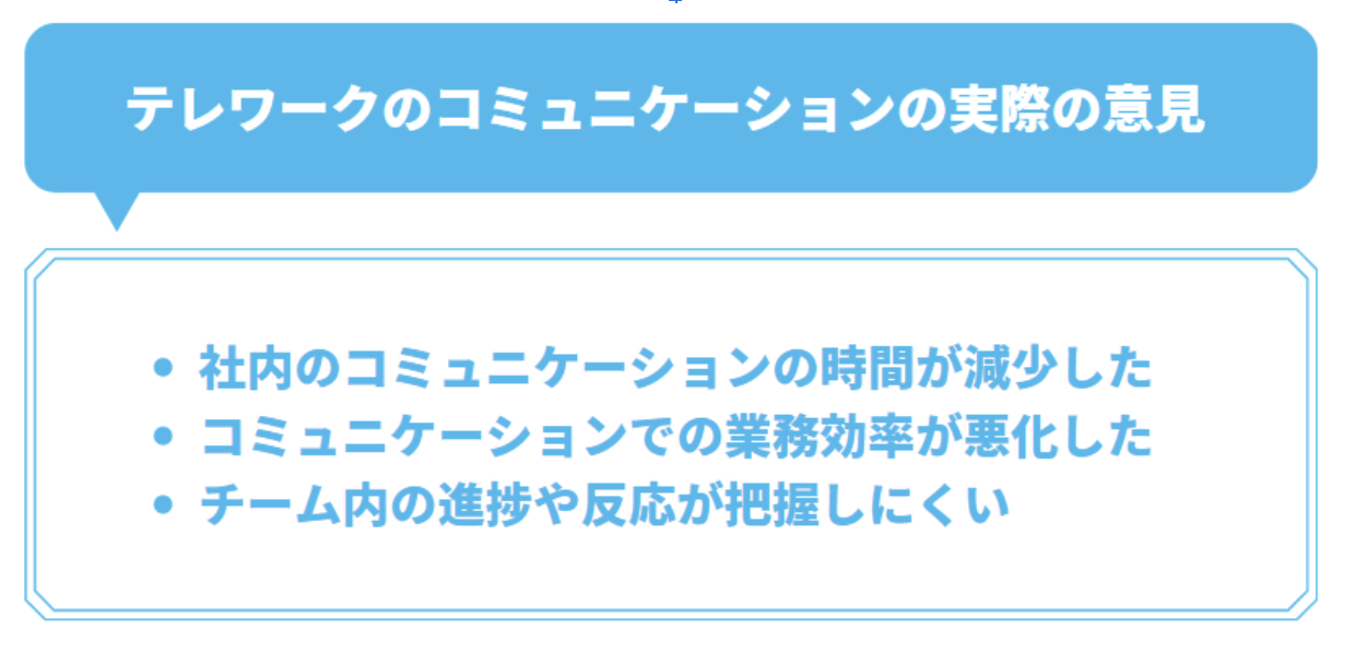 テレワークのコミュニケーションの実際の意見の解説