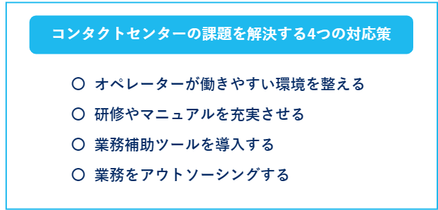 コンタクトセンターの課題を解決する4つの対応策の図