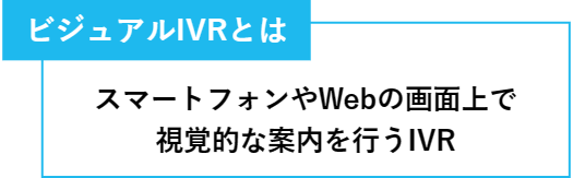 ビジュアルIVRについて説明した図