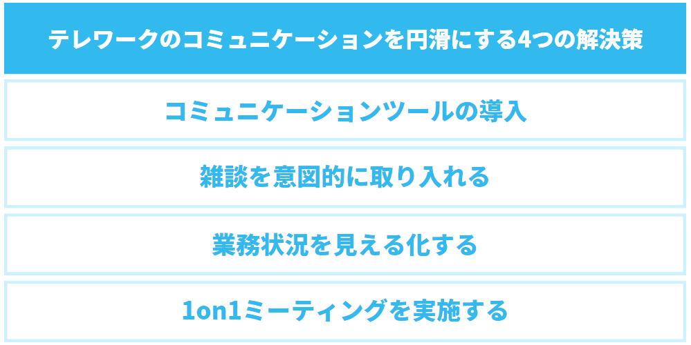 テレワークのコミュニケーションを円滑にする4つの解決策の解説