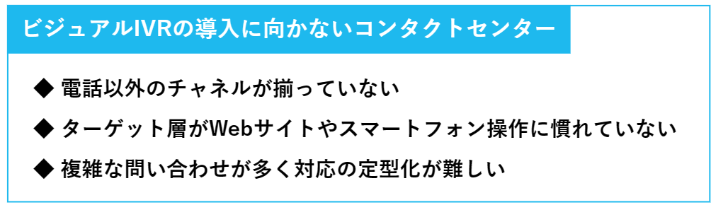 ビジュアルIVRの導入が向かないコンタクトセンター（コールセンター）の解説の図