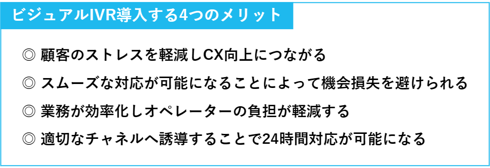 ビジュアルIVRを導入する4つのメリットの解説の図