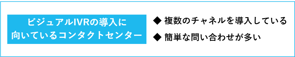 ビジュアルIVRの導入が向いているコンタクトセンター（コールセンター）の解説の図